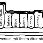 Illustration des Blogartikels 'Toleranz statt dummer Gewalt! Und Freiheit statt Despotie!' - Bücherregal mit Talmud, Bibel, Koran | Hugins-Blog.de Illustration des Blogartikels 'Toleranz statt dummer Gewalt! Und Freiheit statt Despotie!' - Bücherregal mit Talmud, Bibel, Koran | Hugins-Blog.de