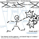 Illustration des Blogartikels 'Was ihr wollt - Netzneutralität oder Irreführung' | Hugins-Blog.de Illustration des Blogartikels 'Was ihr wollt - Netzneutralität oder Irreführung' | Hugins-Blog.de