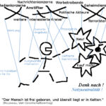 Illustration des Blogartikels 'Was ihr wollt - Netzneutralität oder Irreführung' | Hugins-Blog.de Illustration des Blogartikels 'Was ihr wollt - Netzneutralität oder Irreführung' | Hugins-Blog.de